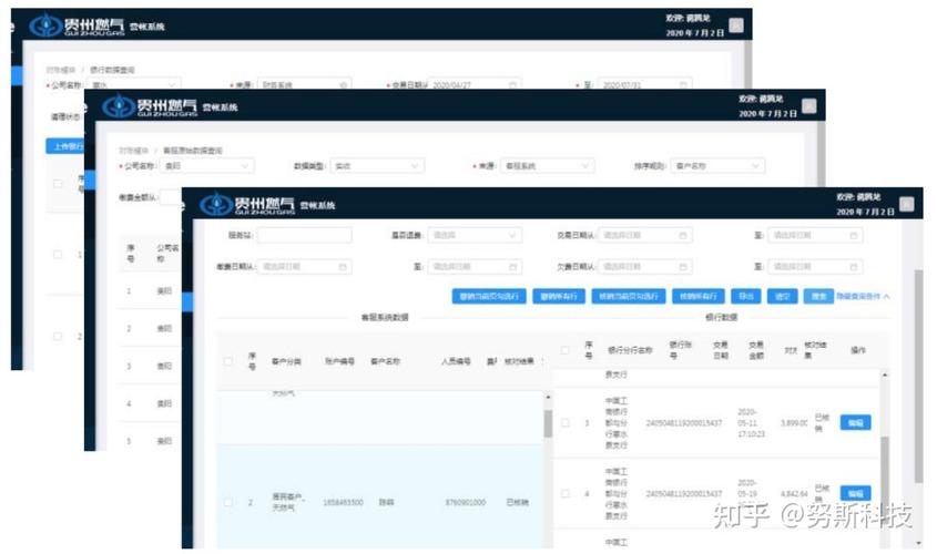 数字技术助力客户服务管理转型